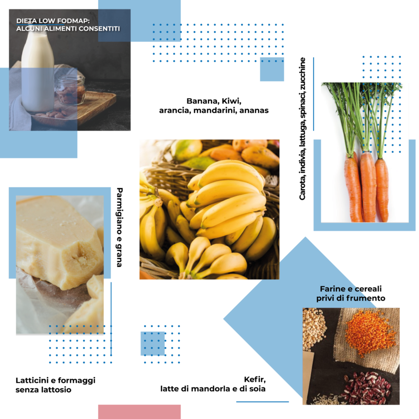 Dieta low fodmap: alcuni alimenti consentiti